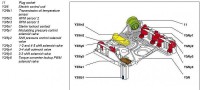 electric_control_module_design_962bad01289ce1dbd070c7f101e156b0bfafd8d5.jpg